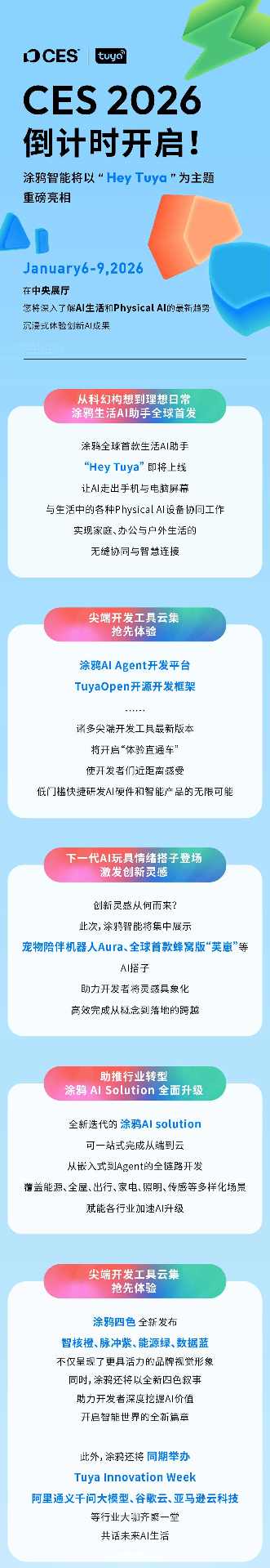 CES 2026 | 涂鸦现场大剧透，生活AI助手，AI玩具情绪搭子...