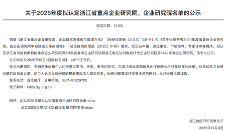 喜报｜控客获浙江省企业研究院认定！