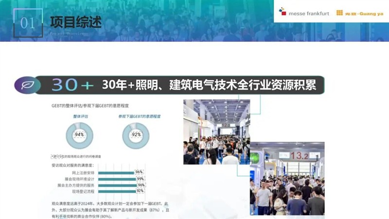 智见无界,共筑未来:2025低碳智慧建筑私享会及出海沙龙成功举办 智见无界,共筑未来:2025低碳智慧建筑私享会及出海沙龙成功举办
