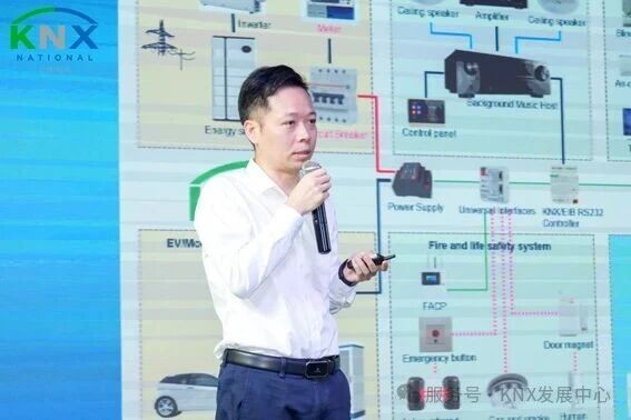 共筑KNX智能新生态 | 2025年KNX中国组织会员大会暨生态大会圆满落幕 共筑KNX智能新生态 | 2025年KNX中国组织会员大会暨生态大会圆满落幕