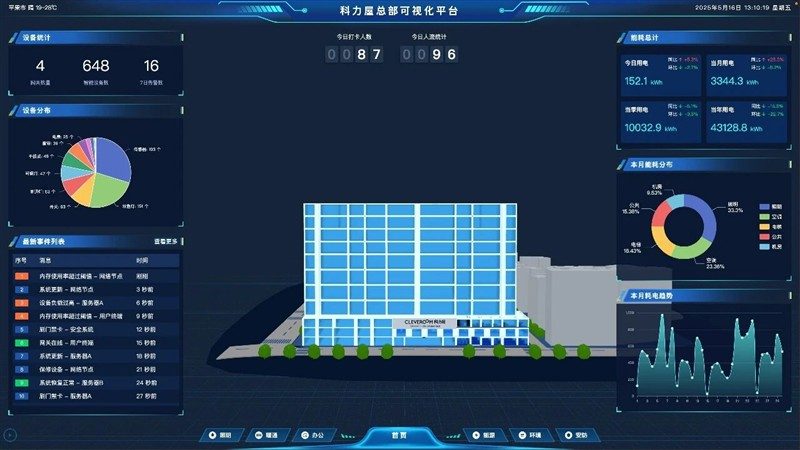 科力屋2025年度大事记 科力屋2025年度大事记