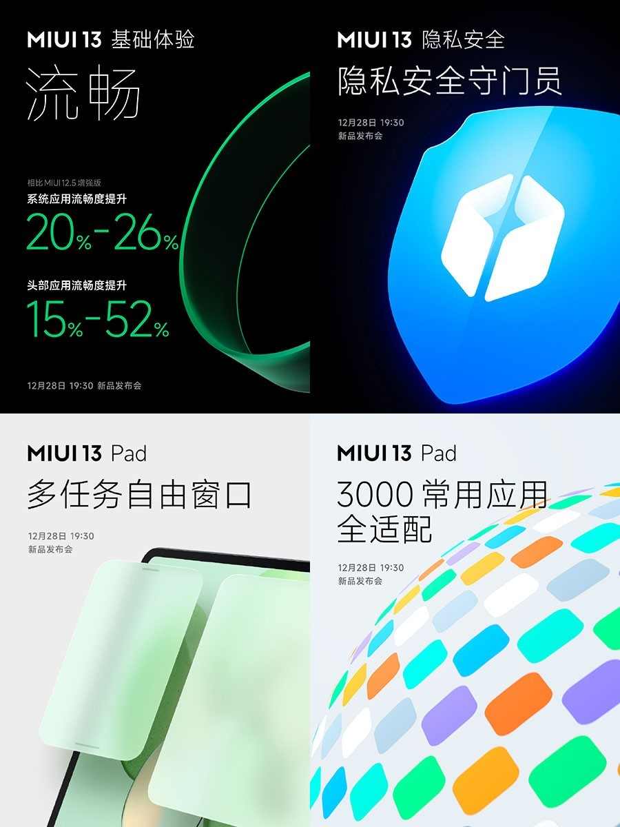 手机+平板都将迎来MIUI13加持 流畅度最高提升52%(图1)