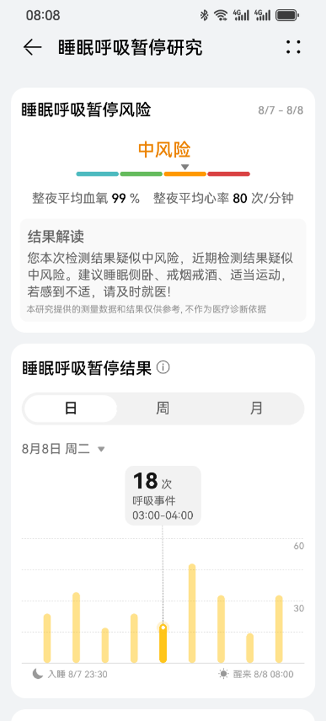 这届年轻人睡觉太难了，华为手环提供8个性化睡眠改善方案(图6)