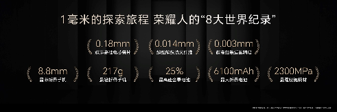 比想象 更强大 荣耀Magic V5 正式发布 售价8999元起(图3)