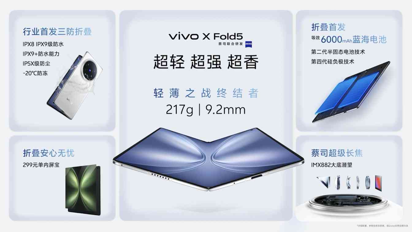 再创全球最轻新纪录 vivo X Fold5旗舰折叠新品发布(图1)