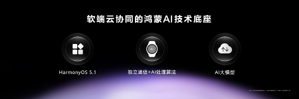 售价2699元起！华为WATCH 5正式开售，重新定义智能穿戴体验！(图2)