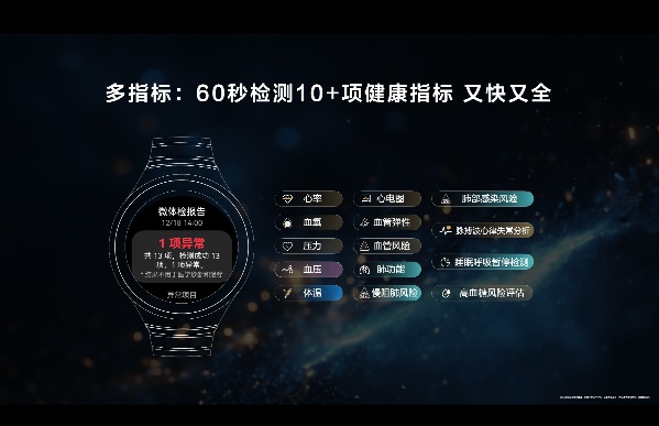 华为穿戴出货量稳居全球第一， 革新智能穿戴运动健康新体验(图4)