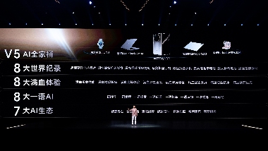 比想象 更强大 荣耀Magic V5 正式发布 售价8999元起(图1) 比想象 更强大 荣耀Magic V5 正式发布 售价8999元起(图1)