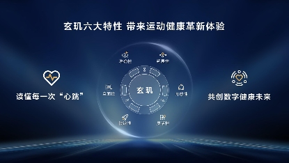 华为穿戴出货量稳居全球第一， 革新智能穿戴运动健康新体验(图4)