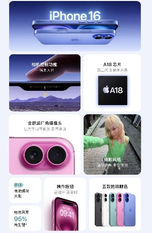 iPhone 16全系支持苹果AI，Apple Watch屏幕面积增加30%……苹果新品发布会速览(图4)
